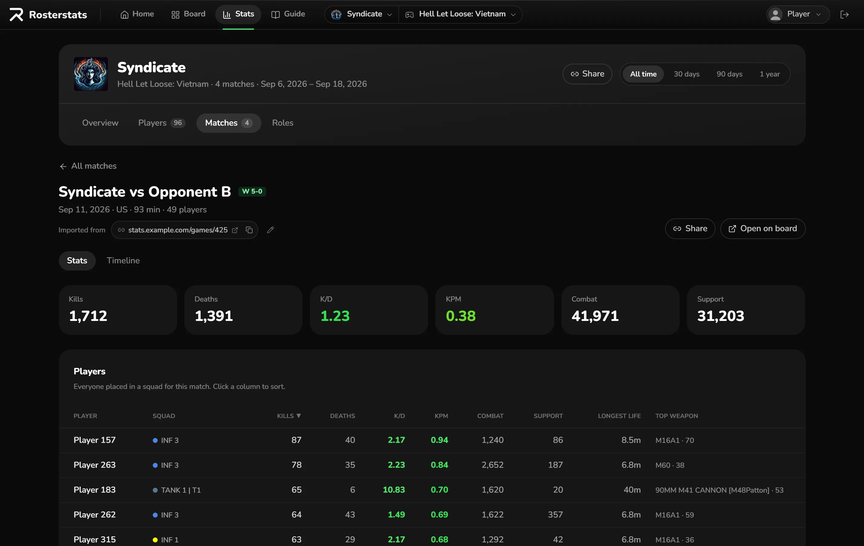 A saved match's page: its title with the link it was imported from, the kills, deaths, K/D, KPM, combat and support tiles and the player table, with Stats and Timeline tabs