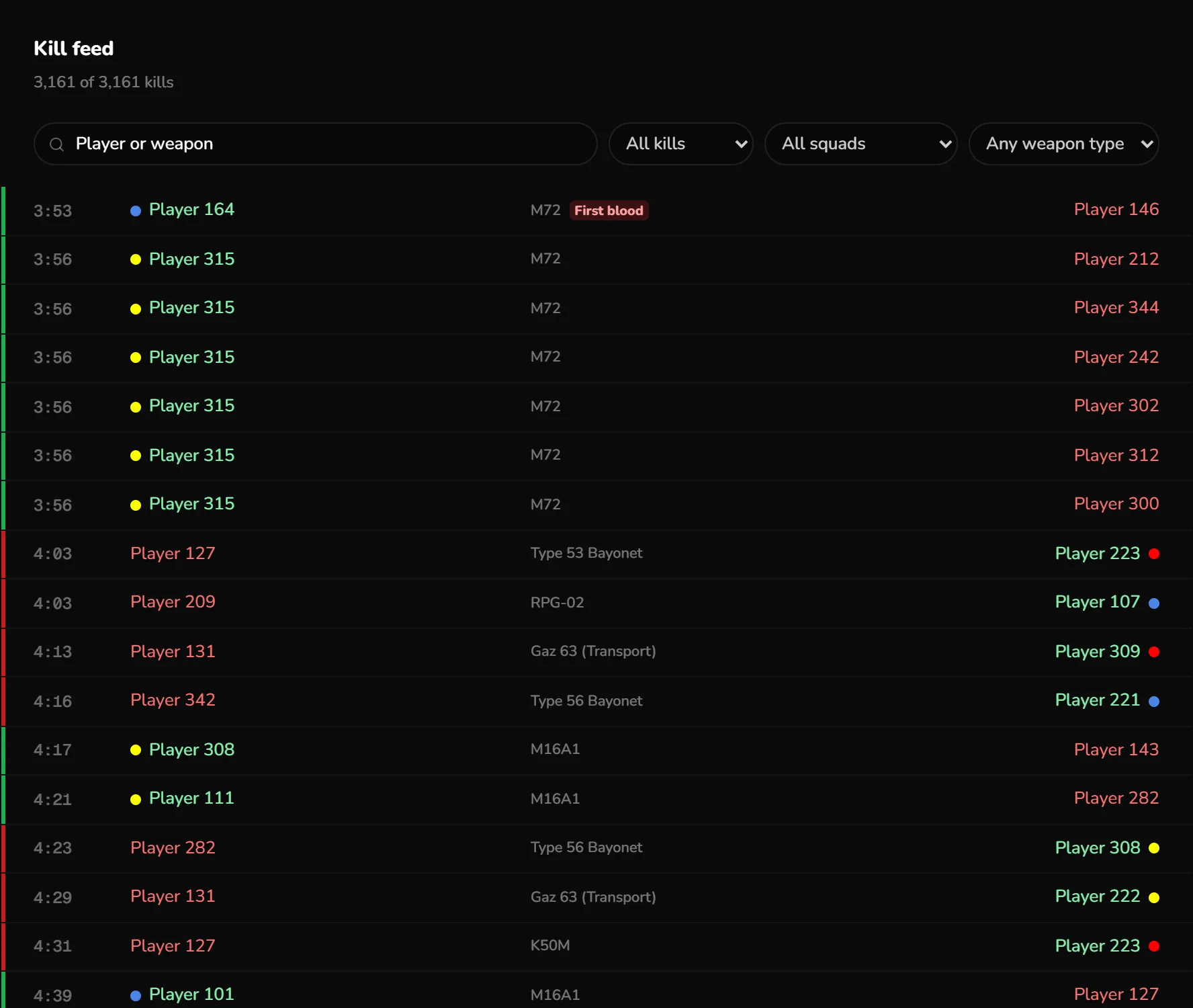 The kill feed: a search box and filters for kills or deaths, squad and weapon type, then each kill with its time, killer, weapon and victim